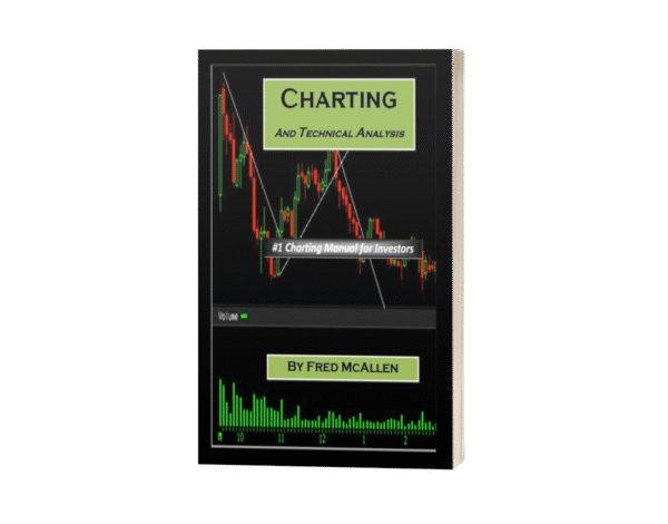 Charting and Technical Analysis.